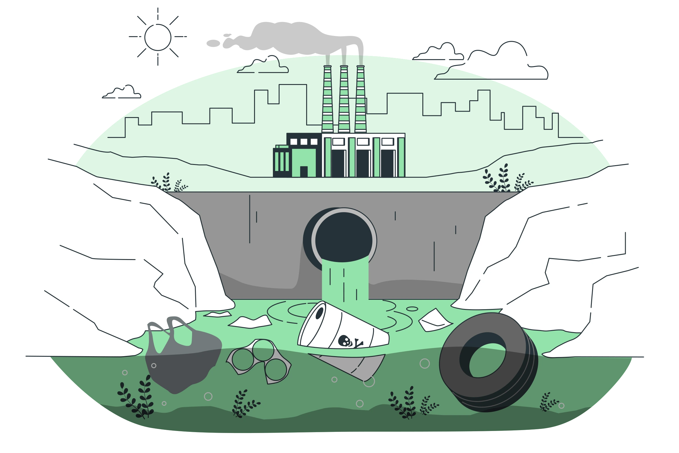 groundwater noc in gurugram