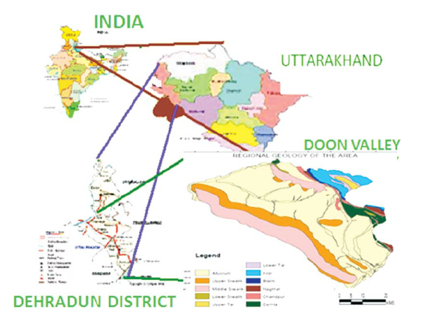 doon valley
